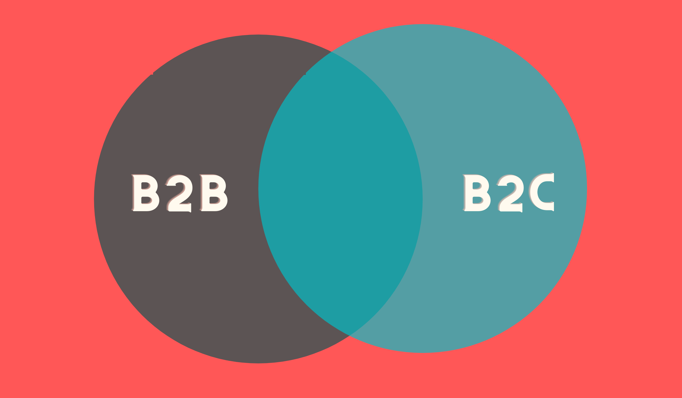 Five B2C Principles You Need To Apply To Your B2B Strategy